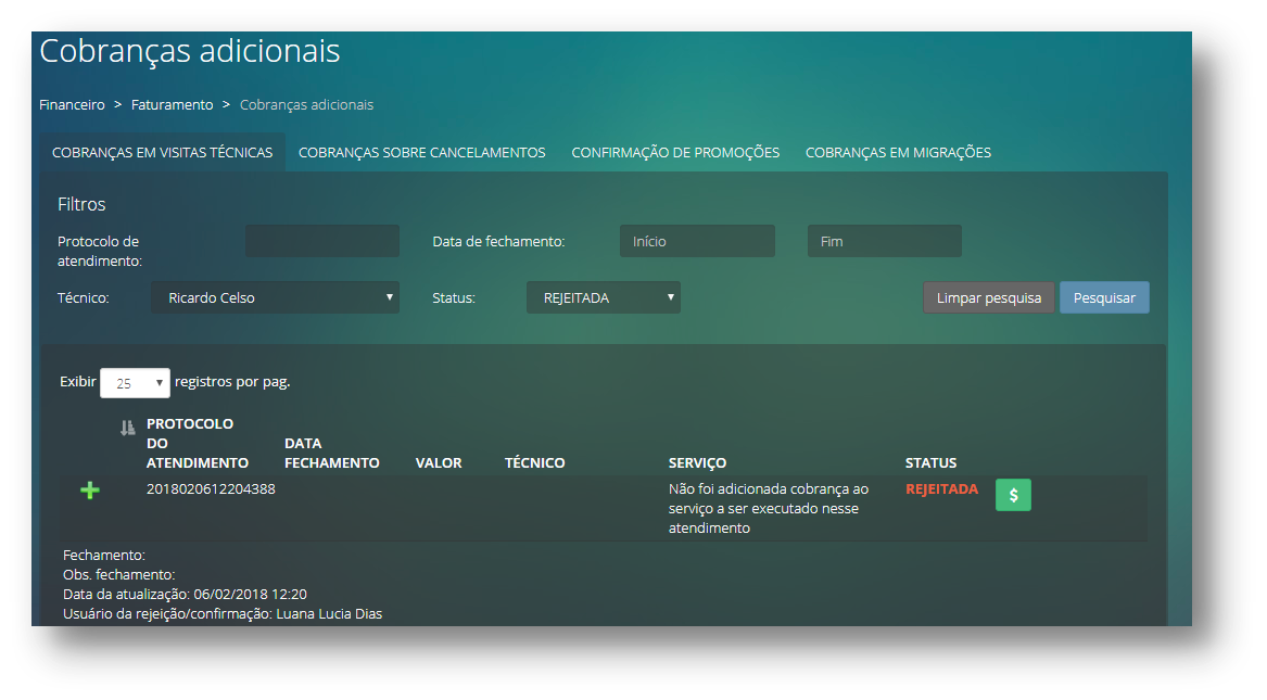 Cobrança Rejeitada