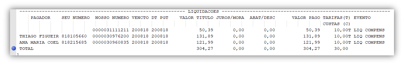 Valor Não Econtradas